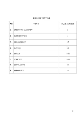 2
TABLE OF CONTENT
NO TOPIC PAGE NUMBER
1. EXECUTIVE SUMMARY 3
2. INTRODUCTION 4
3. CHRONOLOGY 5-7
4. CAUSES 8-9
5. EFFECT 10-11
6. SOLUTION 12-13
7. CONCLUSION 14
8. REFERENCE 15
 