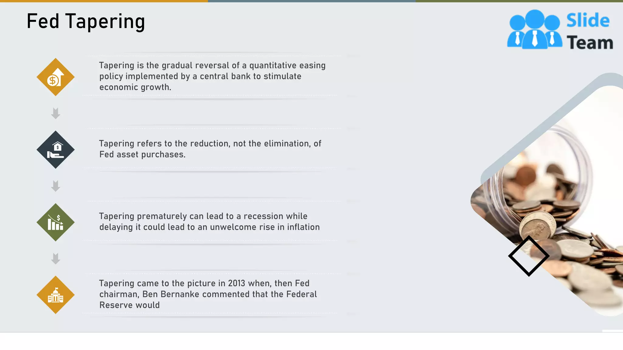 Fed Tapering
16
Tapering is the gradual reversal of a quantitative easing
policy implemented by a central bank to stimulate
economic growth.
Tapering refers to the reduction, not the elimination, of
Fed asset purchases.
Tapering prematurely can lead to a recession while
delaying it could lead to an unwelcome rise in inflation
Tapering came to the picture in 2013 when, then Fed
chairman, Ben Bernanke commented that the Federal
Reserve would
 