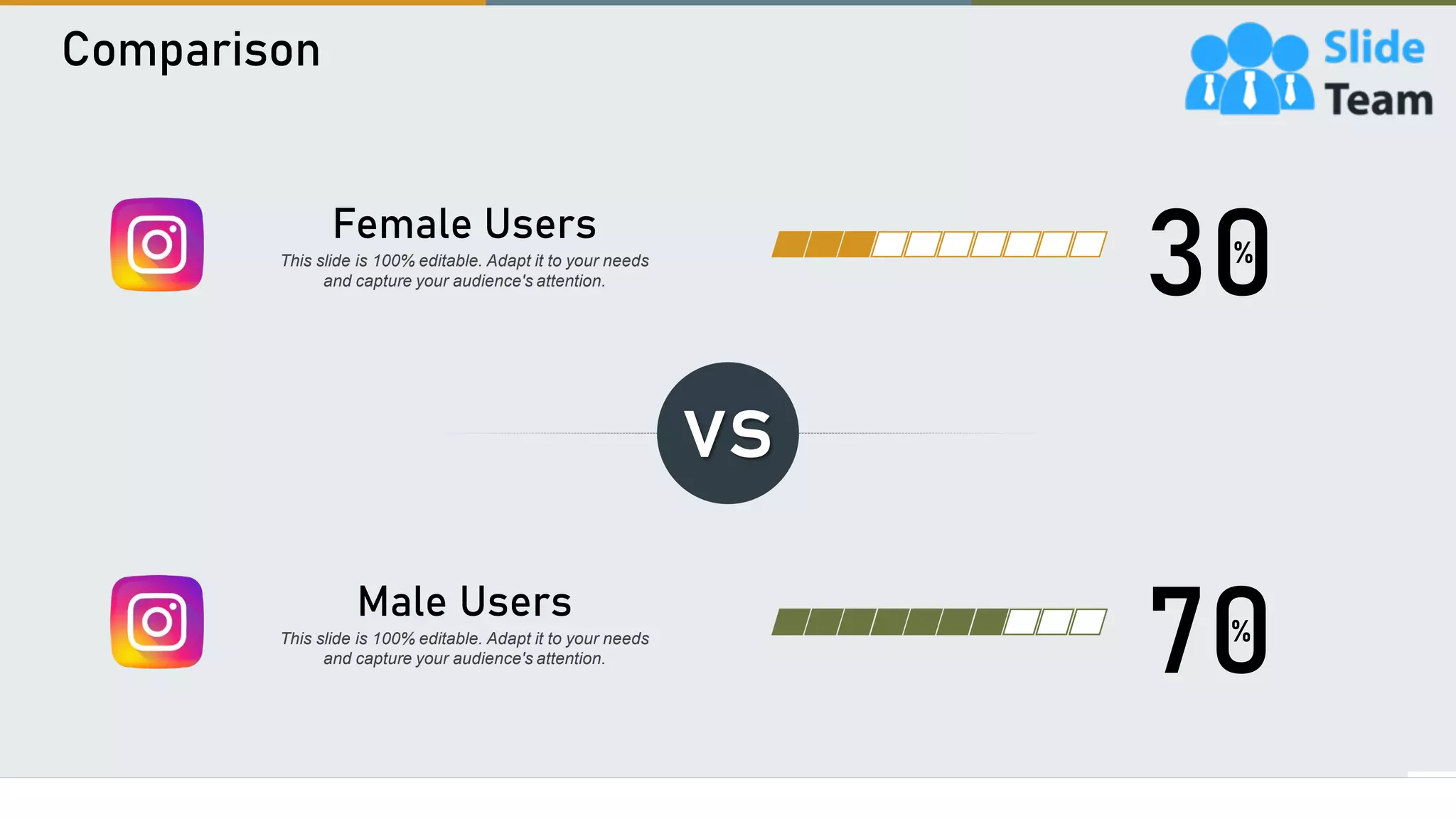 Comparison
22
vs
70
%
This slide is 100% editable. Adapt it to your needs
and capture your audience's attention.
Male Users
30
%
This slide is 100% editable. Adapt it to your needs
and capture your audience's attention.
Female Users
 