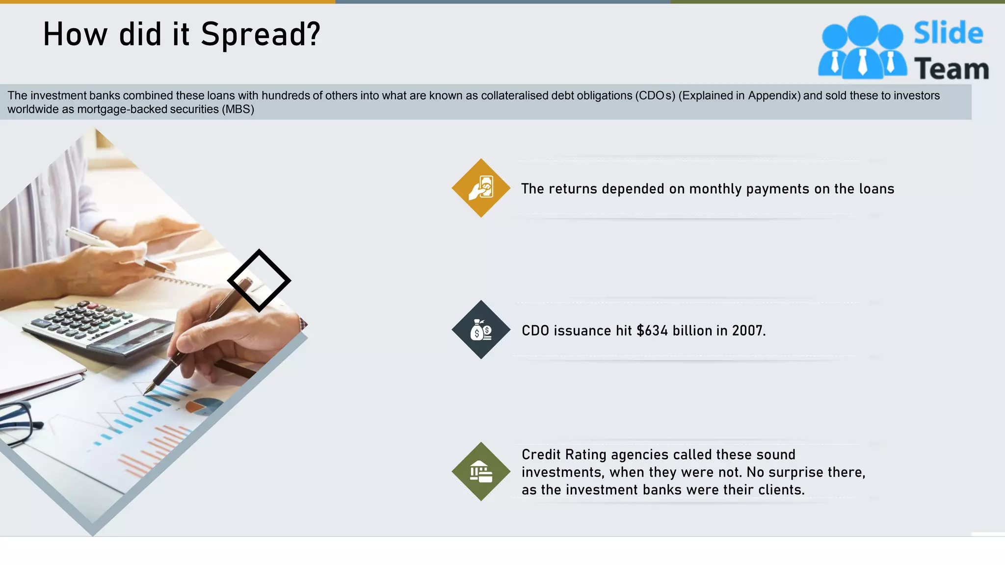 How did it Spread?
9
The investment banks combined these loans with hundreds of others into what are known as collateralised debt obligations (CDOs) (Explained in Appendix) and sold these to investors
worldwide as mortgage-backed securities (MBS)
The returns depended on monthly payments on the loans
CDO issuance hit $634 billion in 2007.
Credit Rating agencies called these sound
investments, when they were not. No surprise there,
as the investment banks were their clients.
 