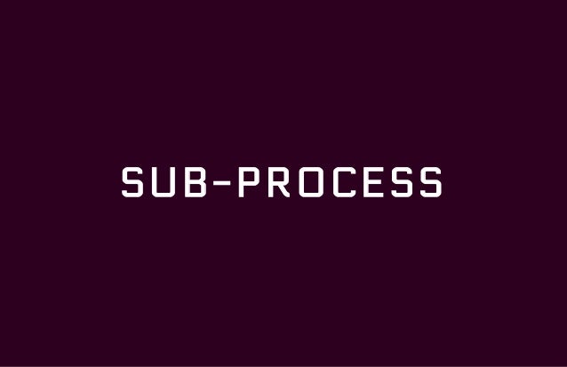 Python subprocess start background process - klopremium