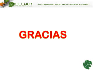 Subproductos electiva ii