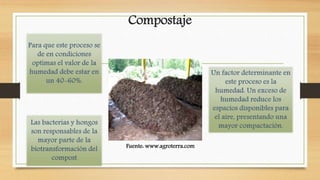 Compostaje
Fuente: www.agroterra.com
 