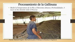 Procesamiento de la Gallinaza
• Medir la Temperatura de la Pila a Diferentes alturas y Profundidades, 3
veces al día durante todo el Proceso
Fuente: Manual Digital. Alternativas para el Manejo de Residuos Orgánicos
 