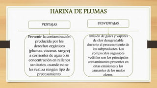 HARINA DE PLUMAS
VENTAJAS
Prevenir la contaminación
producida por los
desechos orgánicos
(plumas, vísceras, sangre)
a corrientes de agua o su
concentración en rellenos
sanitarios, cuando no se
les realiza ningún tipo de
procesamiento.
Emisión de gases y vapores
de olor desagradable
durante el procesamiento de
los subproductos. Los
compuestos orgánicos
volátiles son los principales
contaminantes presentes en
estas emisiones y los
causantes de los malos
olores.
DESVENTAJAS
 