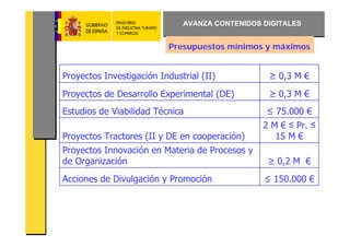 AVANZA CONTENIDOS DIGITALES


                           Presupuestos mínimos y máximos


Proyectos Investigación Industrial (II)          ≥ 0,3 M €
Proyectos de Desarrollo Experimental (DE)        ≥ 0,3 M €
Estudios de Viabilidad Técnica                   ≤ 75.000 €
                                                2 M € ≤ Pr. ≤
Proyectos Tractores (II y DE en cooperación)       15 M €
Proyectos Innovación en Materia de Procesos y
de Organización                                  ≥ 0,2 M €
Acciones de Divulgación y Promoción             ≤ 150.000 €
 