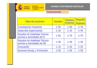 AVANZA CONTENIDOS DIGITALES

                            Financiación


                                             Mediana Pequeña
       Tipos de proyectos          Grandes
                                             Empresa Empresa
Investigación Industrial             ≤ 50     ≤ 60     ≤ 70
Desarrollo Experimental              ≤ 25     ≤ 35     ≤ 45
Estudios de Viabilidad Técnica
                                     ≤ 65     ≤ 75     ≤ 75
previos a actividades de II
Estudios de Viabilidad Técnica
                                     ≤ 40     ≤ 50     ≤ 50
previos a actividades de DE
Innovación                           ≤ 15     ≤ 25     ≤ 35
Acciones Divulg. y Promoción         ≤ 50     ≤ 50     ≤ 50
 