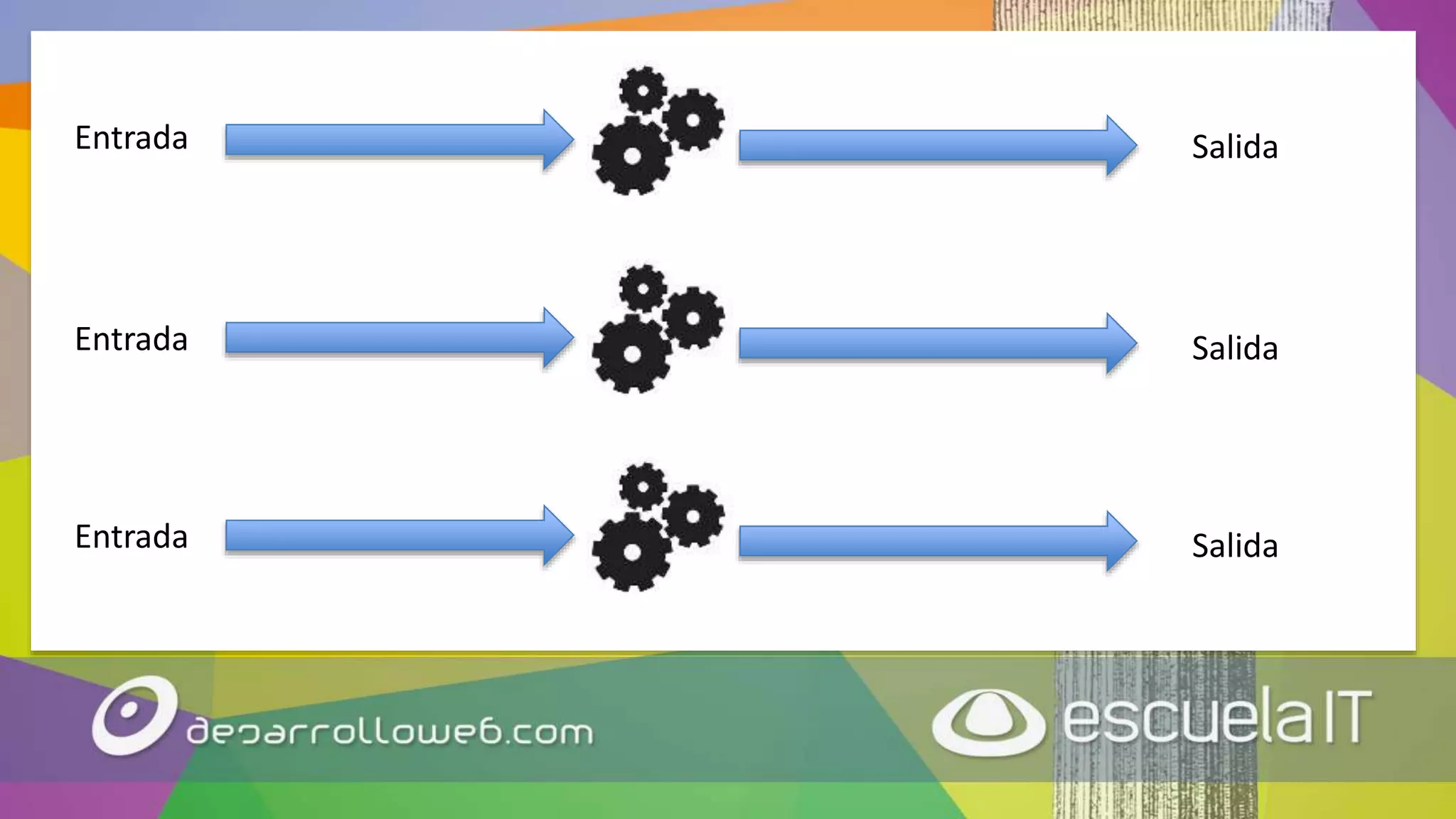 Entrada
Entrada
Entrada
Salida
Salida
Salida