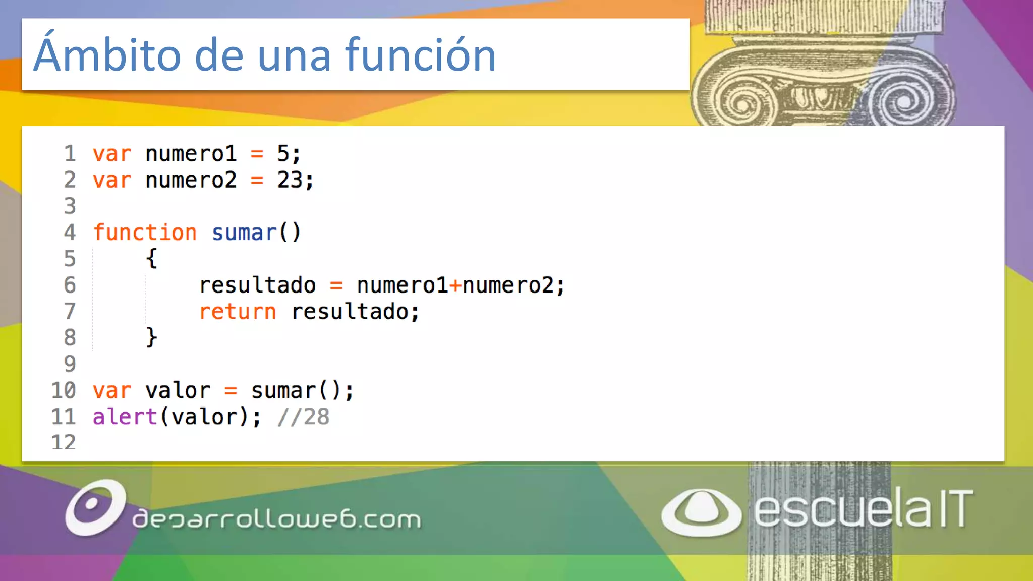 Ámbito de una función