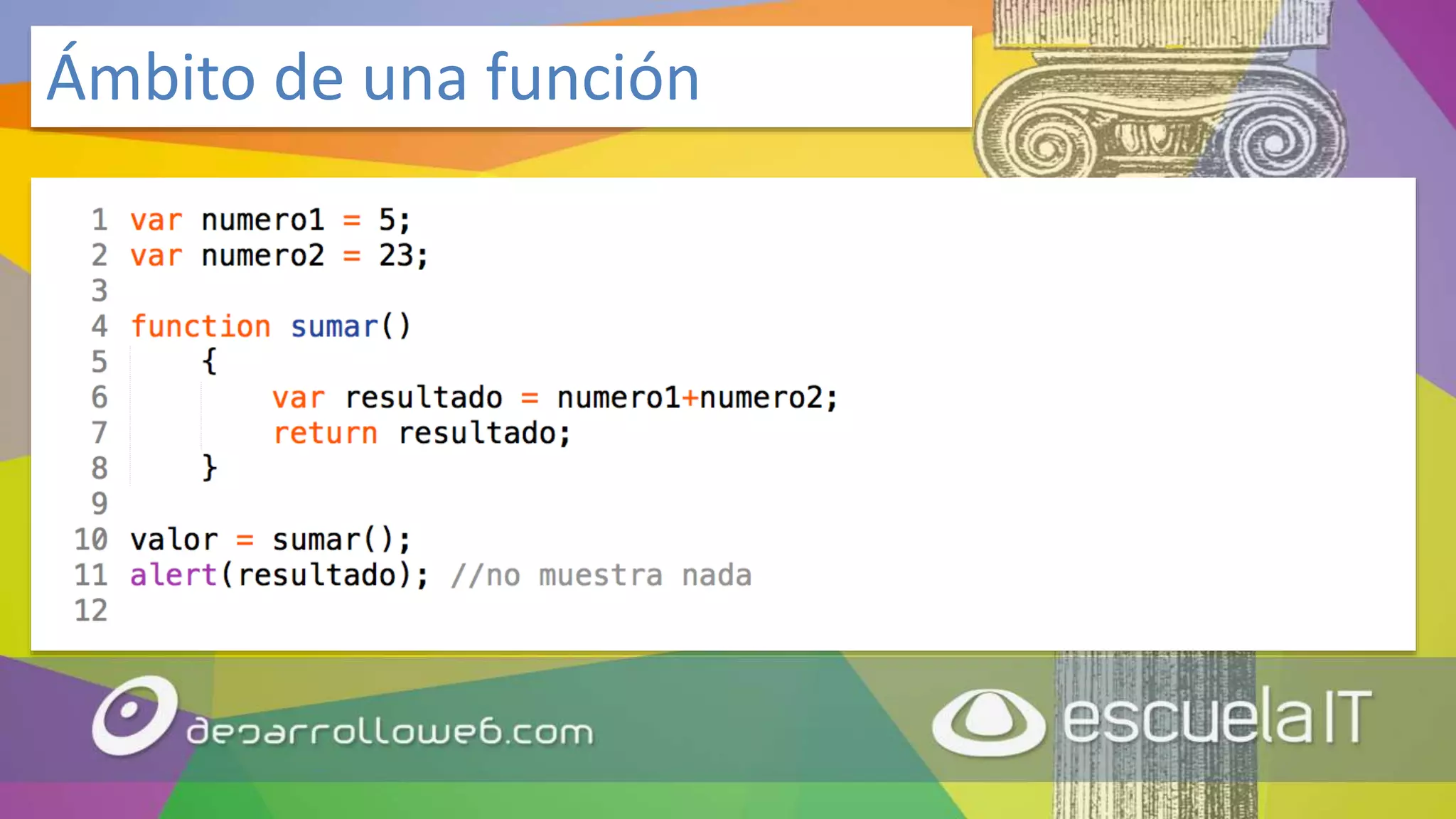 Ámbito de una función