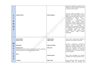 Subprograma pas 2010 3ª etapa