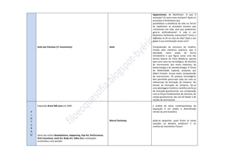 Subprograma pas 2010 3ª etapa