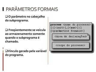 O controle sempre retorna ao chamador quando a execução do subprograma encerra-se.FLUXOGRAMA  BÁSICO