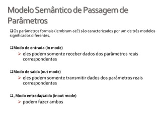 Vinculo gerado pela variável do programa.PARÂMETROS  REAIS ou ATUAISUsados na chamada ao subprograma