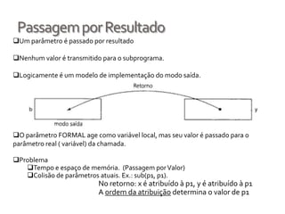 Ordem dos parâmetros é irrelevante;