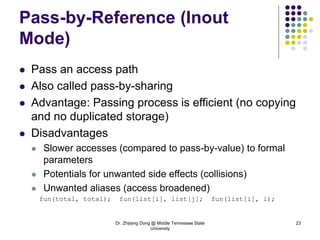 Dr. Zhijiang Dong @ Middle Tennessee State
University
23
Pass-by-Reference (Inout
Mode)
 Pass an access path
 Also called pass-by-sharing
 Advantage: Passing process is efficient (no copying
and no duplicated storage)
 Disadvantages
 Slower accesses (compared to pass-by-value) to formal
parameters
 Potentials for unwanted side effects (collisions)
 Unwanted aliases (access broadened)
fun(total, total); fun(list[i], list[j]; fun(list[i], i);
 