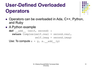 Dr. Zhijiang Dong @ Middle Tennessee State
University
51
User-Defined Overloaded
Operators
 Operators can be overloaded in Ada, C++, Python,
and Ruby
 A Python example
def __add__ (self, second) :
return Complex(self.real + second.real,
self.imag + second.imag)
Use: To compute x + y, x.__add__(y)
 