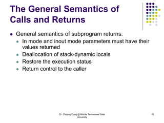 Dr. Zhijiang Dong @ Middle Tennessee State
University
63
The General Semantics of
Calls and Returns
 General semantics of subprogram returns:
 In mode and inout mode parameters must have their
values returned
 Deallocation of stack-dynamic locals
 Restore the execution status
 Return control to the caller
 