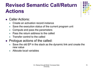 Dr. Zhijiang Dong @ Middle Tennessee State
University
72
Revised Semantic Call/Return
Actions
 Caller Actions:
 Create an activation record instance
 Save the execution status of the current program unit
 Compute and pass the parameters
 Pass the return address to the called
 Transfer control to the called
 Prologue actions of the called:
 Save the old EP in the stack as the dynamic link and create the
new value
 Allocate local variables
 