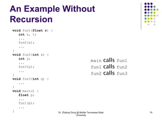 Dr. Zhijiang Dong @ Middle Tennessee State
University
74
An Example Without
Recursion
void fun1(float r) {
int s, t;
...
fun2(s);
...
}
void fun2(int x) {
int y;
...
fun3(y);
...
}
void fun3(int q) {
...
}
void main() {
float p;
...
fun1(p);
...
}
main calls fun1
fun1 calls fun2
fun2 calls fun3
 