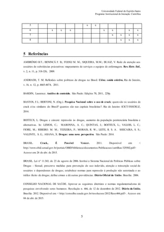 Universidade Federal do Espírito Santo
Programa Institucional de Iniciação Científica
5
5 x x
6 x x x x x x x
7 x x x x
8 x x x
5 Referências
AMBRÓSIO B.T.; BENINCÁ F. B.; FEJOLI M. M.; SIQUEIRA, M.M.; BUAIZ, V. Rede de atenção aos
usuários de substâncias psicoativas: mapeamento de serviços e equipes de enfermagem. Rev. Eletr. Enf.,
v. 2, n. 11, p. 318-326, 2009.
ANDRADE, T. M. Reflexões sobre políticas de drogas no Brasil. Ciênc. saúde coletiva, Rio de Janeiro,
v. 16, n. 12, p. 4665-4674, 2011.
BARDIN, Laurence. Análise de conteúdo. São Paulo: Edições 70, 2011, 229p.
BASTOS, F.I.; BERTONI, N. (Org.). Pesquisa Nacional sobre o uso de crack: quem são os usuários de
crack e/ou similares do Brasil? quantos são nas capitais brasileiras?. Rio de Janeiro: ICICT/FIOCRUZ,
2014.
BOITEUX, L. Drogas e cárcere: repressão às drogas, aumento da população penitenciária brasileira e
alternativas. In: LEMOS, C.; MARONNA, A. C.; QUINTAS, J.; BOITEUX, L.; VALOIS, L. C.;
FIORE, M.; RIBEIRO. M. M.; TEIXEIRA, P.; MORAIS, R. W.; LEITE, R. S. A. SHECAIRA, S. S.;
VALENTE, S. E.; ARANA, X. Drogas: uma nova perspectiva. São Paulo: 2014.
BRASIL. Crack, É Possível Vencer. 2011. Disponível em: <
http://www.obid.senad.gov.br/portais/OBID/biblioteca/documentos/Publicacoes/cartilhas/329302.pdf>
Acesso em: 26 de abr. de 2015.
BRASIL. Lei nº 11.343, de 23 de agosto de 2006. Institui o Sistema Nacional de Políticas Públicas sobre
Drogas - Sisnad; prescreve medidas para prevenção do uso indevido, atenção e reinserção social de
usuários e dependentes de drogas; estabelece normas para repressão à produção não autorizada e ao
tráfico ilícito de drogas; define crimes e dá outras providências. Diário Oficial da União. Brasília: 2006.
CONSELHO NACIONAL DE SAÚDE. Aprovar as seguintes diretrizes e normas regulamentadoras de
pesquisas envolvendo seres humanos. Resolução n. 466, de 12 de dezembro de 2012. Diário da União.
Brasília: 2012. Disponível em: < http://conselho.saude.gov.br/resolucoes/2012/Reso466.pdf>. Acesso em:
04 de abr. de 2015.
 