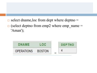  select dname,loc from dept where deptno =
 (select deptno from emp2 where emp_name =
'Aman');
 