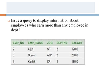  Issue a query to display information about
employees who earn more than any employee in
dept 1
 