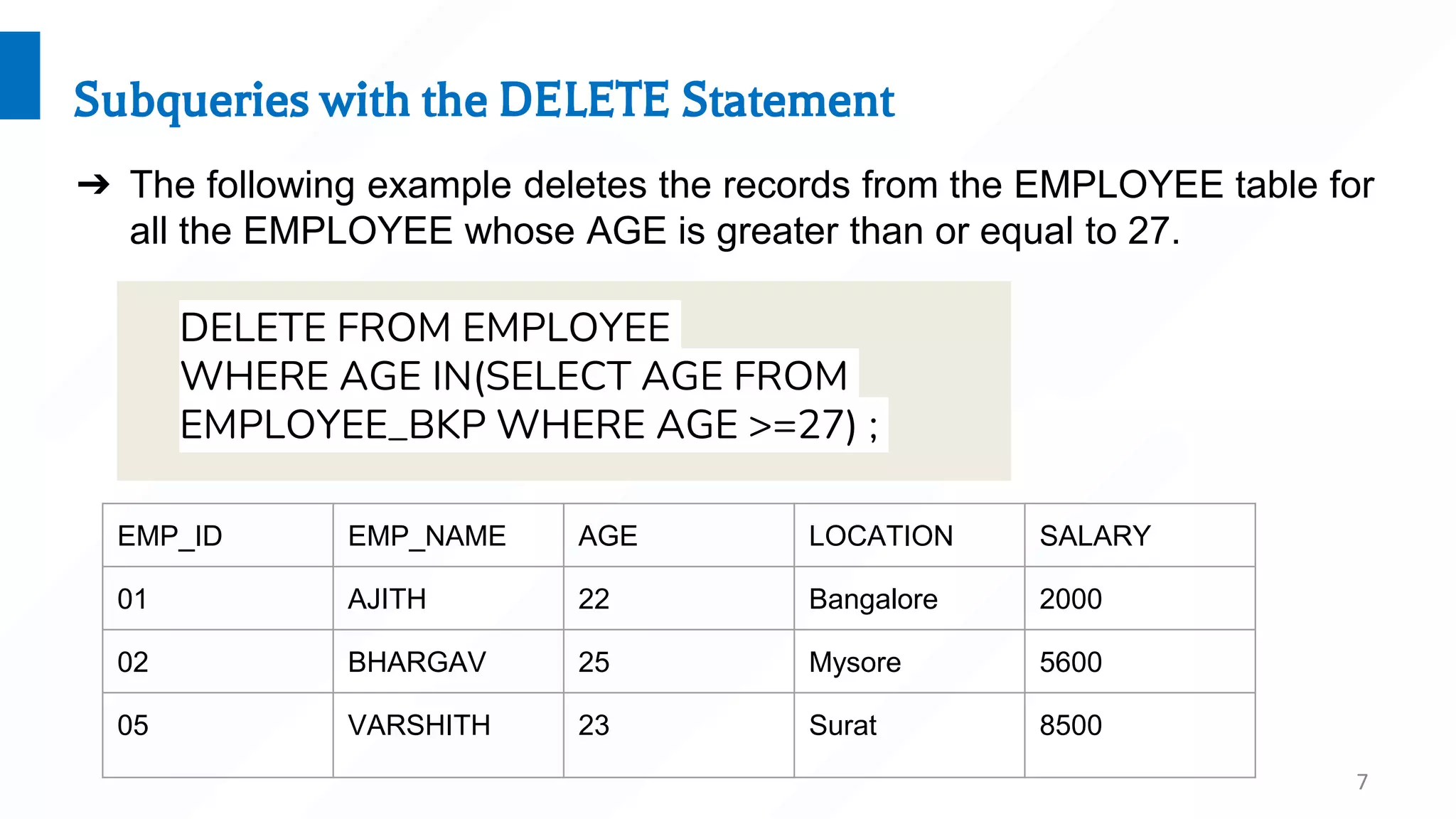7
Subqueries with the DELETE Statement
➔ The following example deletes the records from the EMPLOYEE table for
all the EMPLOYEE whose AGE is greater than or equal to 27.
DELETE FROM EMPLOYEE
WHERE AGE IN(SELECT AGE FROM
EMPLOYEE_BKP WHERE AGE >=27) ;
EMP_ID EMP_NAME AGE LOCATION SALARY
01 AJITH 22 Bangalore 2000
02 BHARGAV 25 Mysore 5600
05 VARSHITH 23 Surat 8500
 