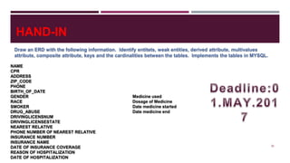 HAND-IN
30
NAME
CPR
ADDRESS
ZIP_CODE
PHONE
BIRTH_OF_DATE
GENDER
RACE
SMOKER
DRUG_ABUSE
DRIVINGLICENSNUM
DRIVINGLICENSESTATE
NEAREST RELATIVE
PHONE NUMBER OF NEAREST RELATIVE
INSURANCE NUMBER
INSURANCE NAME
DATE OF INSURANCE COVERAGE
REASON OF HOSPITALIZATION
DATE OF HOSPITALIZATION
Draw an ERD with the following information. Identify entitets, weak entities, derived attribute, multivalues
attribute, composite attribute, keys and the cardinalities between the tables. Implements the tables in MYSQL.
Medicine used
Dosage of Medicine
Date medicine started
Date medicine end
 