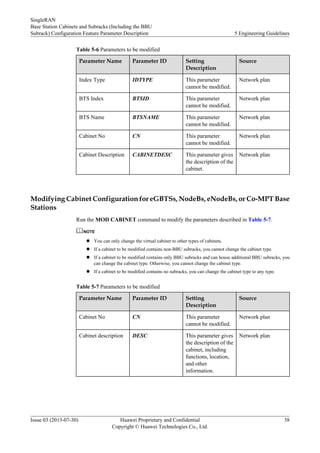 Table 5-6 Parameters to be modified
Parameter Name Parameter ID Setting
Description
Source
Index Type IDTYPE This parameter
cannot be modified.
Network plan
BTS Index BTSID This parameter
cannot be modified.
Network plan
BTS Name BTSNAME This parameter
cannot be modified.
Network plan
Cabinet No CN This parameter
cannot be modified.
Network plan
Cabinet Description CABINETDESC This parameter gives
the description of the
cabinet.
Network plan
Modifying Cabinet Configuration for eGBTSs, NodeBs, eNodeBs, or Co-MPT Base
Stations
Run the MOD CABINET command to modify the parameters described in Table 5-7.
NOTE
l You can only change the virtual cabinet to other types of cabinets.
l If a cabinet to be modified contains non-BBU subracks, you cannot change the cabinet type.
l If a cabinet to be modified contains only BBU subracks and can house additional BBU subracks, you
can change the cabinet type. Otherwise, you cannot change the cabinet type.
l If a cabinet to be modified contains no subracks, you can change the cabinet type to any type.
Table 5-7 Parameters to be modified
Parameter Name Parameter ID Setting
Description
Source
Cabinet No CN This parameter
cannot be modified.
Network plan
Cabinet description DESC This parameter gives
the description of the
cabinet, including
functions, location,
and other
information.
Network plan
SingleRAN
Base Station Cabinets and Subracks (Including the BBU
Subrack) Configuration Feature Parameter Description 5 Engineering Guidelines
Issue 03 (2013-07-30) Huawei Proprietary and Confidential
Copyright © Huawei Technologies Co., Ltd.
38
 