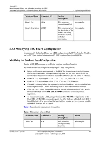 Parameter Name Parameter ID Setting
Description
Source
Subrack No. SRN This parameter
cannot be modified.
Network plan
Subrack description DESC This parameter gives
the description of the
subrack, including
functions, location,
and other
information.
Network plan
5.3.3 Modifying BBU Board Configuration
You can modify the baseband board and UTRP configurations of eGBTSs, NodeBs, eNodeBs,
and co-MPT base stations but cannot modify BBU board configuration of GBTSs.
Modifying the Baseband Board Configuration
Run the MOD BBP command to modify the baseband board configuration.
Pay attention to the following when modifying the LBBP configuration:
l Before modifying the working mode of the LBBP for the existing activated cell, ensure
that the eNodeB supports the modified working mode and that there are sufficient idle
resources (see the cell specifications of the LBBP). Otherwise, the cell cannot be activated.
l LBBPs in FDD mode support 1T1R, 1T2R, 2T2R, 2T4R, and 4T4R FDD cells.
l LBBPs in TDD mode support 1T1R, 2T2R, 4T4R, and 8T8R TDD cells.
l If an RRU chain/ring in load sharing mode is configured on LBBPs and the chain head and
tail belong to different LBBPs, the working mode of the LBBP cannot be modified.
l If the RRU/RFU cannot set up links or work at the maximum line rate after the LBBP is
blocked/unblocked, run the STR CPRILBRNEG command to manually initiate
negotiation.
l To block or unblock the LBBP, change the value of the ADMSTATE parameter in the
BLK BRD or UBL BRD command, respectively. After the board is blocked, ALM-26210
Board Blocked will be reported and the board will not provide services. After the board is
unblocked, the alarm will be cleared.
Table 5-9 describes the parameters to be modified.
Table 5-9 Parameters to be modified
Parameter Name Parameter ID Setting
Description
Source
Cabinet No. CN This parameter
setting cannot be
modified.
Network plan
SingleRAN
Base Station Cabinets and Subracks (Including the BBU
Subrack) Configuration Feature Parameter Description 5 Engineering Guidelines
Issue 03 (2013-07-30) Huawei Proprietary and Confidential
Copyright © Huawei Technologies Co., Ltd.
40
 