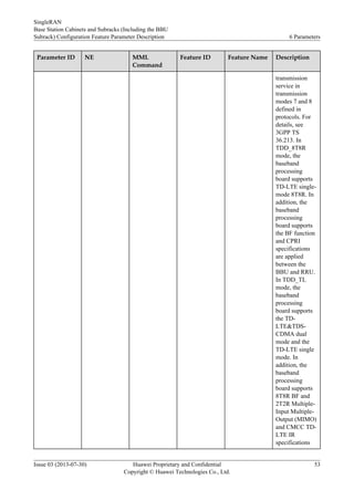 Parameter ID NE MML
Command
Feature ID Feature Name Description
transmission
service in
transmission
modes 7 and 8
defined in
protocols. For
details, see
3GPP TS
36.213. In
TDD_8T8R
mode, the
baseband
processing
board supports
TD-LTE single-
mode 8T8R. In
addition, the
baseband
processing
board supports
the BF function
and CPRI
specifications
are applied
between the
BBU and RRU.
In TDD_TL
mode, the
baseband
processing
board supports
the TD-
LTE&TDS-
CDMA dual
mode and the
TD-LTE single
mode. In
addition, the
baseband
processing
board supports
8T8R BF and
2T2R Multiple-
Input Multiple-
Output (MIMO)
and CMCC TD-
LTE IR
specifications
SingleRAN
Base Station Cabinets and Subracks (Including the BBU
Subrack) Configuration Feature Parameter Description 6 Parameters
Issue 03 (2013-07-30) Huawei Proprietary and Confidential
Copyright © Huawei Technologies Co., Ltd.
53
 