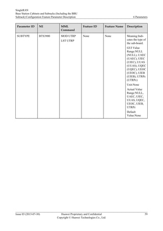 Parameter ID NE MML
Command
Feature ID Feature Name Description
SUBTYPE BTS3900 MOD UTRP
LST UTRP
None None Meaning:Indi-
cates the type of
the sub-board.
GUI Value
Range:NULL
(NULL), UAEC
(UAEC), UIEC
(UIEC), UUAS
(UUAS), UQEC
(UQEC), UEOC
(UEOC), UIEB
(UIEB), UTRPc
(UTRPc)
Unit:None
Actual Value
Range:NULL,
UAEC, UIEC,
UUAS, UQEC,
UEOC, UIEB,
UTRPc
Default
Value:None
SingleRAN
Base Station Cabinets and Subracks (Including the BBU
Subrack) Configuration Feature Parameter Description 6 Parameters
Issue 03 (2013-07-30) Huawei Proprietary and Confidential
Copyright © Huawei Technologies Co., Ltd.
59
 