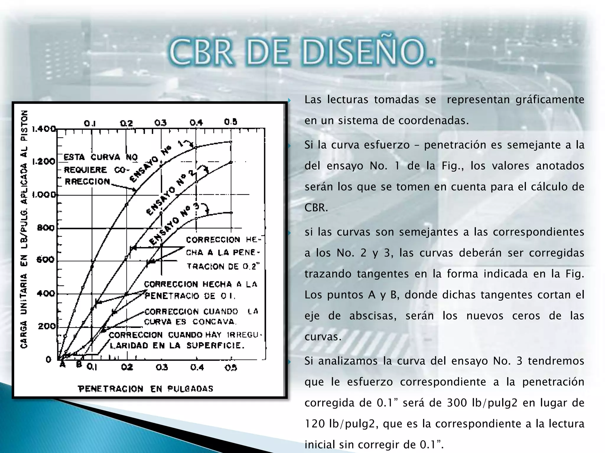 CBR DE DISEÑO.Las lecturas tomadas se  representan gráficamente en un sistema de coordenadas. Si la curva esfuerzo – penetración es semejante a la del ensayo No. 1 de la Fig., los valores anotados serán los que se tomen en cuenta para el cálculo de CBR. si las curvas son semejantes a las correspondientes a los No. 2 y 3, las curvas deberán ser corregidas trazando tangentes en la forma indicada en la Fig. Los puntos A y B, donde dichas tangentes cortan el eje de abscisas, serán los nuevos ceros de las curvas.Si analizamos la curva del ensayo No. 3 tendremos que le esfuerzo correspondiente a la penetración corregida de 0.1” será de 300 lb/pulg2 en lugar de 120 lb/pulg2, que es la correspondiente a la lectura inicial sin corregir de 0.1”.