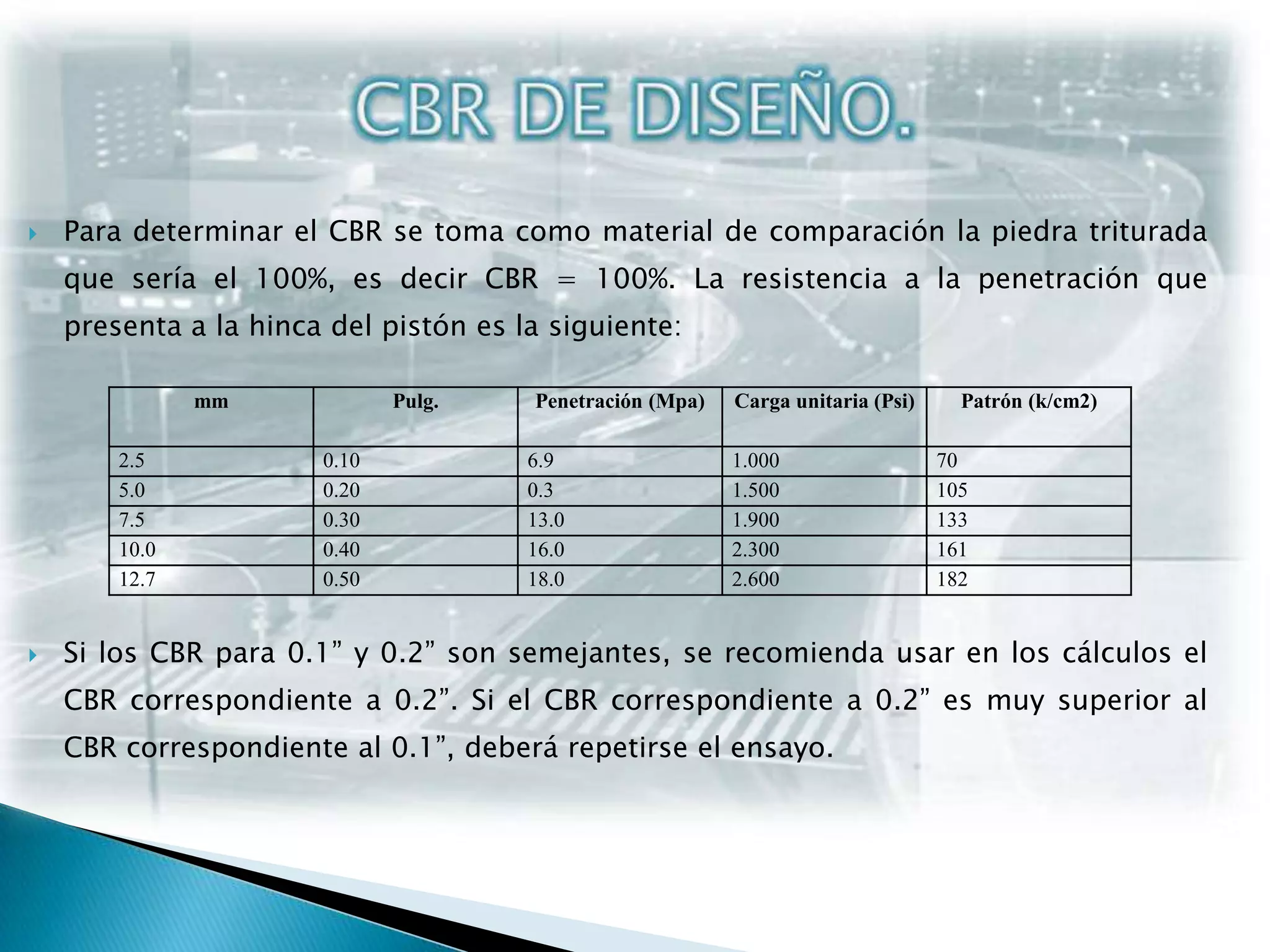 CBR DE DISEÑO.Para determinar el CBR se toma como material de comparación la piedra triturada que sería el 100%, es decir CBR = 100%. La resistencia a la penetración que presenta a la hinca del pistón es la siguiente:Si los CBR para 0.1” y 0.2” son semejantes, se recomienda usar en los cálculos el CBR correspondiente a 0.2”. Si el CBR correspondiente a 0.2” es muy superior al CBR correspondiente al 0.1”, deberá repetirse el ensayo.