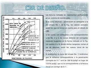 CBR DE DISEÑO.Las lecturas tomadas se  representan gráficamente en un sistema de coordenadas. Si la curva esfuerzo – penetración es semejante a la del ensayo No. 1 de la Fig., los valores anotados serán los que se tomen en cuenta para el cálculo de CBR. si las curvas son semejantes a las correspondientes a los No. 2 y 3, las curvas deberán ser corregidas trazando tangentes en la forma indicada en la Fig. Los puntos A y B, donde dichas tangentes cortan el eje de abscisas, serán los nuevos ceros de las curvas.Si analizamos la curva del ensayo No. 3 tendremos que le esfuerzo correspondiente a la penetración corregida de 0.1” será de 300 lb/pulg2 en lugar de 120 lb/pulg2, que es la correspondiente a la lectura inicial sin corregir de 0.1”.