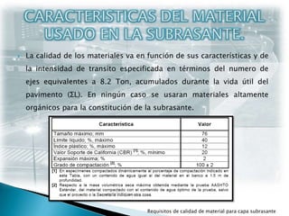 CARACTERISTICAS DEL MATERIAL USADO EN LA SUBRASANTE.La calidad de los materiales va en función de sus características y de la intensidad de transito especificada en términos del numero de ejes equivalentes a 8.2 Ton, acumulados durante la vida útil del pavimento (ΣL). En ningún caso se usaran materiales altamente orgánicos para la constitución de la subrasante.Requisitos de calidad de material para capa subrasante