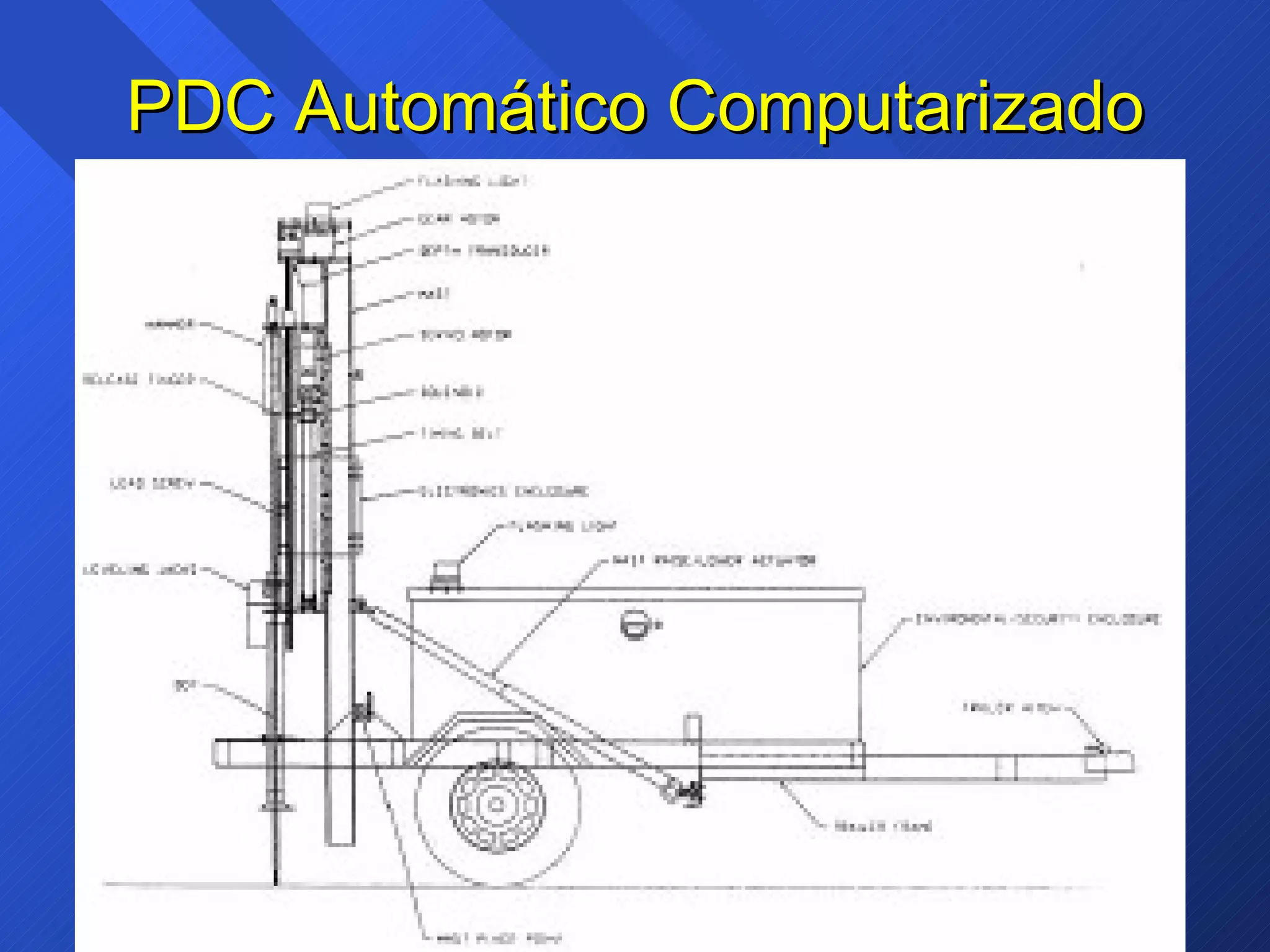 PDC Automático Computarizado 
