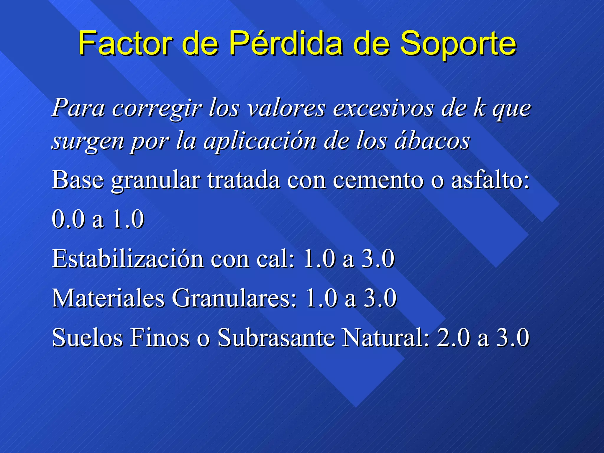 Factor de Pérdida de Soporte Para corregir los valores excesivos de k que surgen por la aplicación de los ábacos  Base granular tratada con cemento o asfalto: 0.0 a 1.0 Estabilización con cal: 1.0 a 3.0 Materiales Granulares: 1.0 a 3.0 Suelos Finos o Subrasante Natural: 2.0 a 3.0 