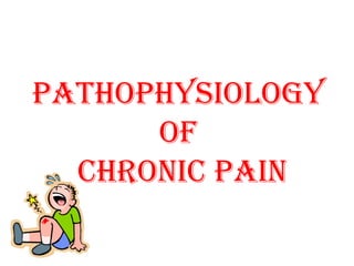 PathoPhysiology
of
ChroniC Pain
 