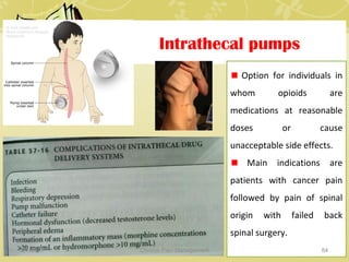 Intrathecal pumps
Option for individuals in
whom opioids are
medications at reasonable
doses or cause
unacceptable side effects.
Main indications are
patients with cancer pain
followed by pain of spinal
origin with failed back
spinal surgery.
5/1/2017 84Chronic Pain Management
 