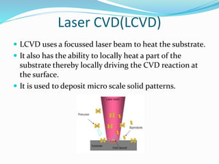 Subrat cvd | PPTX | Chemistry | Science