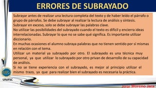 ERRORES DE SUBRAYADO
Subrayar antes de realizar una lectura completa del texto y de haber leído el párrafo o
grupo de párrafos. Se debe subrayar al realizar la lectura de análisis y síntesis.
Subrayar en exceso, solo se debe subrayar las palabras clave.
No utilizar las posibilidades del subrayado cuando el texto es difícil y encierra ideas
interrelacionadas. Subrayar lo que no se sabe qué significa. Es importante utilizar
diccionario.
En muchas ocasiones el alumno subraya palabras que no tienen sentido por sí mismas
en relación con el tema.
Utilizar un material ya subrayado por otro. El subrayado es una técnica muy
personal, ya que utilizar lo subrayado por otro privan de desarrollo de su capacidad
de análisis.
Si no se tiene experiencia con el subrayado, es mejor al principio utilizar el
mismo trazo, ya que para realizar bien el subrayado es necesaria la práctica.
 