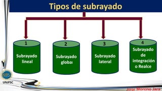 Tipos de subrayado
Subrayado
lineal
1
Subrayado
global
Subrayado
lateral
Subrayado
de
integración
o Realce
2 3 4
 