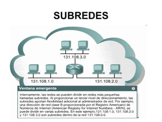 SUBREDES
 