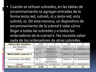  Cuando se utilizan subredes, en las tablas de
  encaminamiento se agregan entradas de la
  forma (esta red, subred, 0) y (esta red, esta
  subred, 0). De esta manera, un dispositivo de
  encaminamiento de la subred k sabe cómo
  llegar a todas las subredes y a todos los
  ordenadores de la subred k. No necesita saber
  nada de los ordenadores de otras subredes.
 