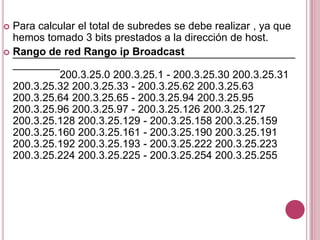  Para calcular el total de subredes se debe realizar , ya que
  hemos tomado 3 bits prestados a la dirección de host.
 Rango de red Rango ip Broadcast
  ¯¯¯¯¯¯¯¯¯¯¯¯¯¯¯¯¯¯¯¯¯¯¯¯¯¯¯¯¯¯¯¯¯¯¯¯¯¯¯¯¯¯¯¯¯¯¯¯
  ¯¯¯¯¯¯¯¯200.3.25.0 200.3.25.1 - 200.3.25.30 200.3.25.31
  200.3.25.32 200.3.25.33 - 200.3.25.62 200.3.25.63
  200.3.25.64 200.3.25.65 - 200.3.25.94 200.3.25.95
  200.3.25.96 200.3.25.97 - 200.3.25.126 200.3.25.127
  200.3.25.128 200.3.25.129 - 200.3.25.158 200.3.25.159
  200.3.25.160 200.3.25.161 - 200.3.25.190 200.3.25.191
  200.3.25.192 200.3.25.193 - 200.3.25.222 200.3.25.223
  200.3.25.224 200.3.25.225 - 200.3.25.254 200.3.25.255
 