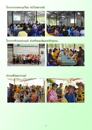 19
โครงการเกษตรยุคใหม่ ห่างไกลสารเคมี
โครงการจิบกาแฟยามเช้า ส่งเสริมและพัฒนาอาชีพชุมชน
ประเพณีวันสงกรานต์
 