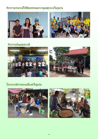 20
กิจกรรมรณรงค์ไข้เลือดออกและการดูแลสุขภาพในชุมชน
โครงการสารวจความพึงพอใจชุมชน
กิจกรรมวันแม่แห่งชาติ
 