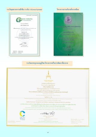 27
รางวัลอุตสาหกรรมสีเขียว ระดับ 3 (Green System) โครงการธรรมภิบาลสิ่งแวดล้อม
รางวัลมาตรฐานมงกุฏไทย โครงการกลไกการพัฒนาที่สะอาด
 